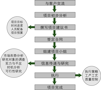 &#30343;&#20896;